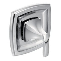 Chrome Posi-Temp(R) valve trim