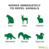 Safer Critter Ridder Animal Repellent Spray For Most Animal Types 32 oz. (Pack of 6)