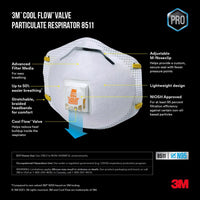 3M Cool Flow N95 Sanding and Fiberglass Respirator Mask 8511 Valved White 10 pc. (Pack of 2)