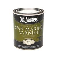 Varnish Gloss Qt