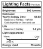 Bulb Halogen Jdr 75W Fld