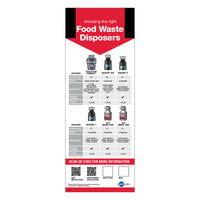 Plumbing Sign Kit Food Waste Disposers