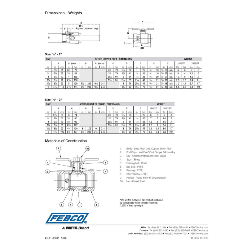 Watts 1 in. Brass FIP Union Ball Valve Full Port | Max Warehouse