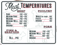 Open Road Brands Butcher Baker BBQ Maker Meat Temperature Magnet Tin (Pack of 8)