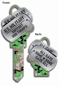 KW1 Dog Tags Key Blank (Pack of 5)